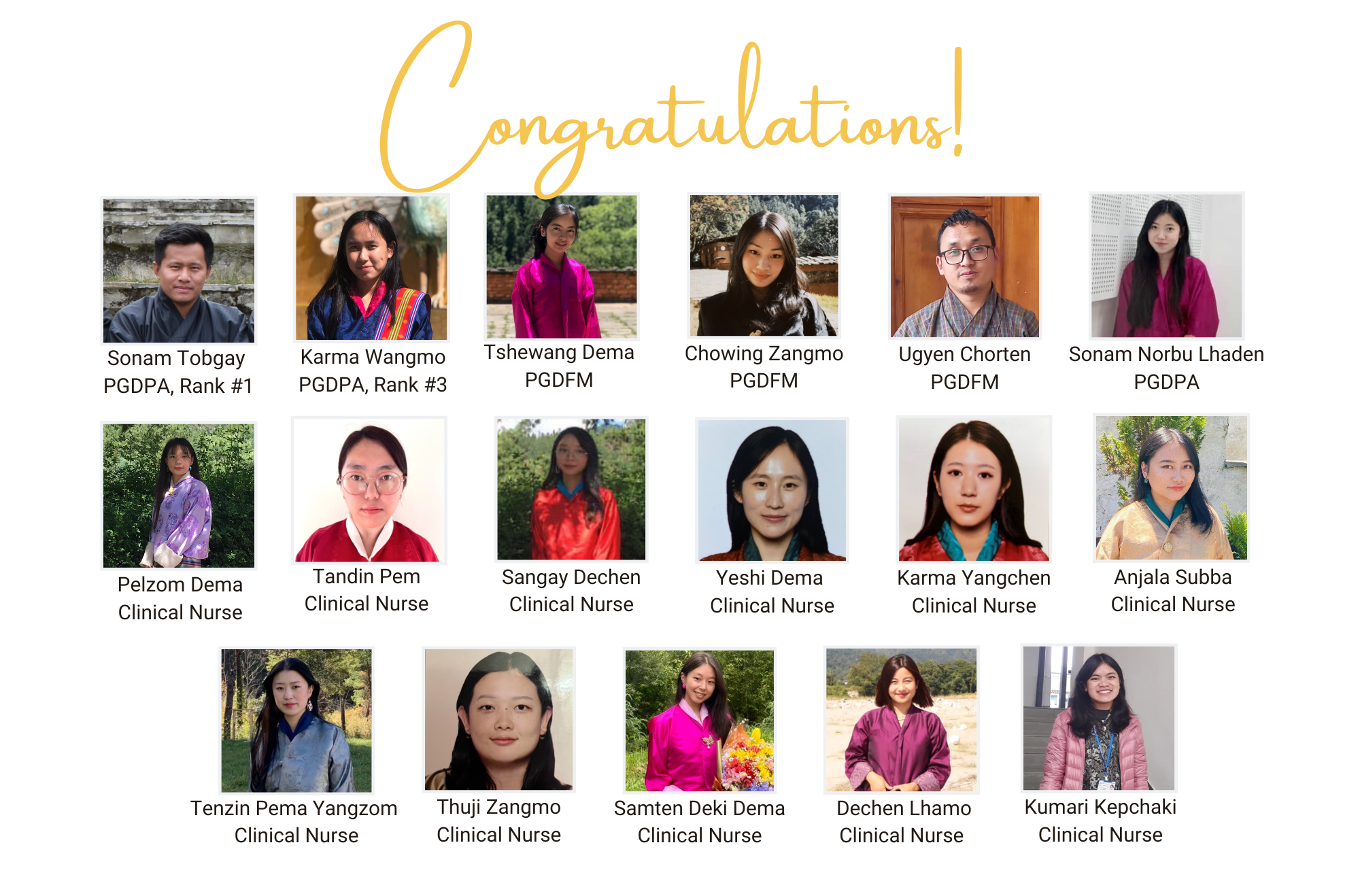 RTC Toppers & Achievers