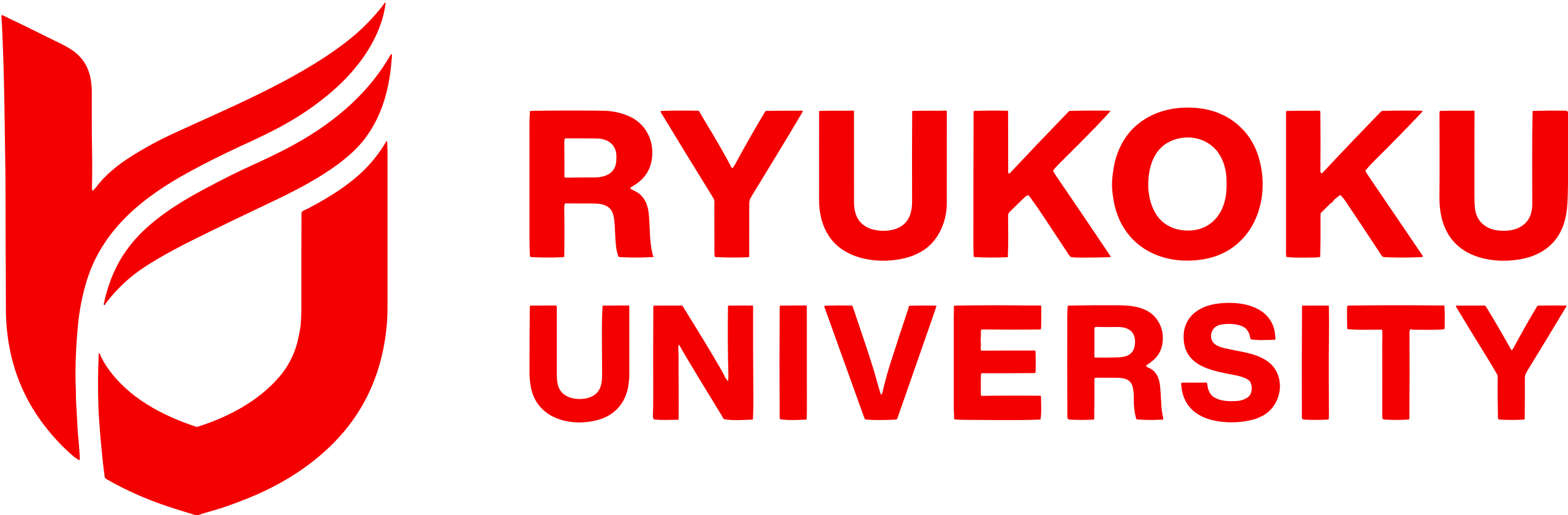 Ryukoku Univ