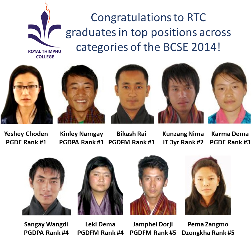 RTC BCSE toppers2014
